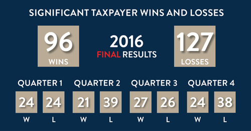 Q4-SALT-Scoreboard-Graphic_final.jpg